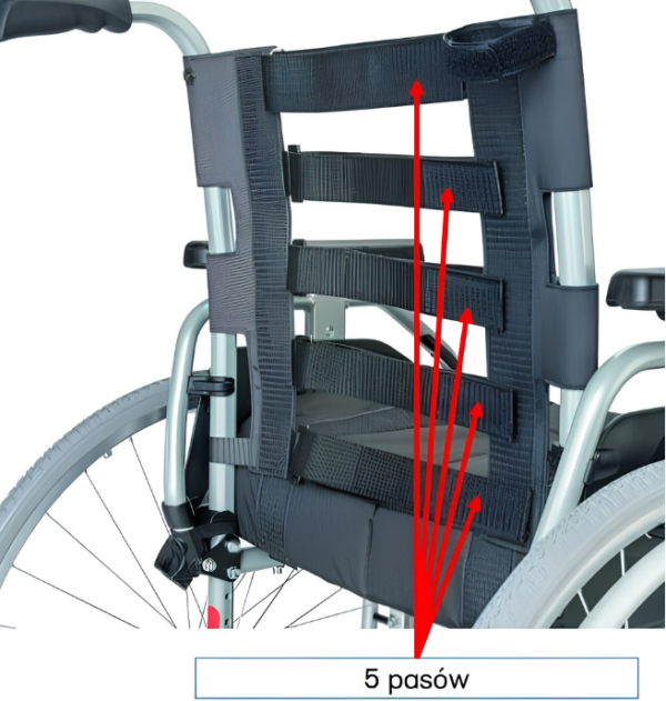 Wózek inwalidzki aluminiowy Start M2S Ottobock