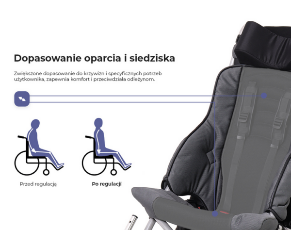 Wózek inwalidzki specjalny typu parasolka Ombrelo Akces-Med