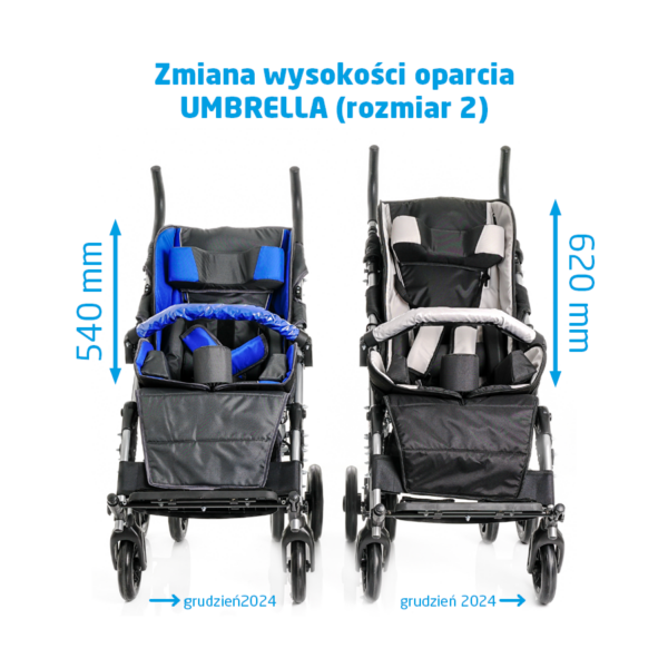 Дитячий інвалідний візок Umbrella Vitea Care