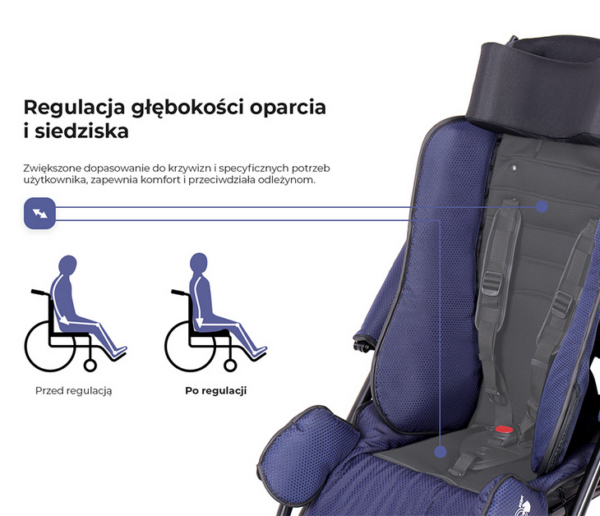 Wózek inwalidzki specjalny dziecięcy Ulises Evo Pro Akces-Med
