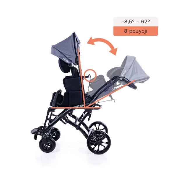 Wózek inwalidzki specjalny dziecięcy Alfa Flex MyWam